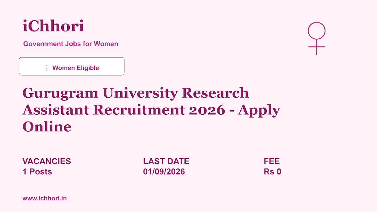 Gurugram University Research Assistant Recruitment 2026 - Apply Online - iChhori