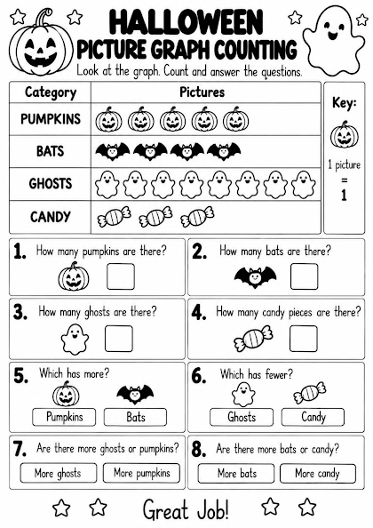 Halloween Picture Graph Counting