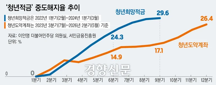 섹션 2 이미지