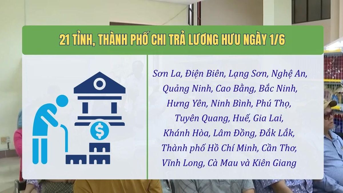 [Video] 21 tỉnh, thành phố chi trả lương hưu, trợ cấp bảo hiểm xã hội tháng 6 từ ngày 1/6 - Báo Nhân Dân