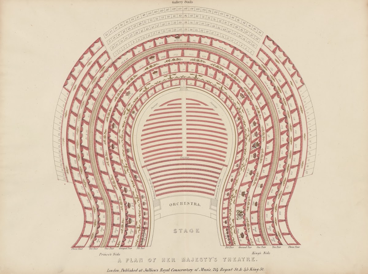 A plan of Her Majestys Theatre 1850   1859