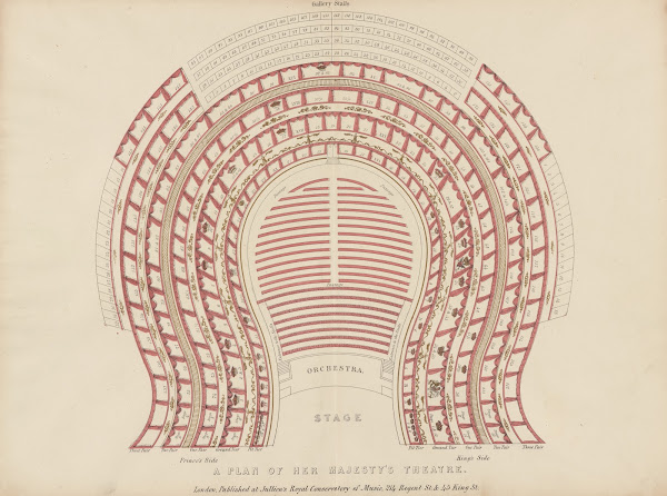 A plan of Her Majestys Theatre 1850   1859
