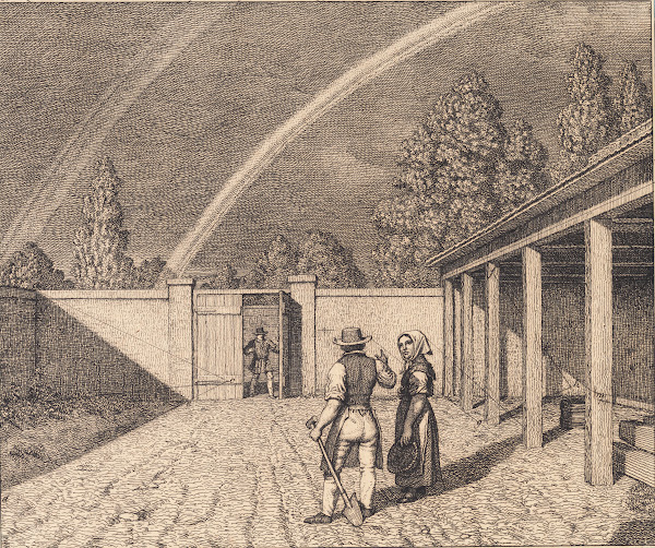 En dobbelt regnbue Illustration til Linearperspectiven  Tavle V