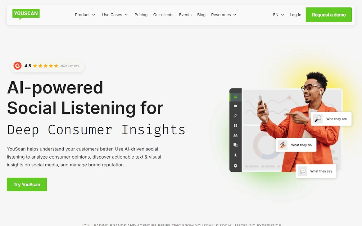 Captura de Insights Copilot by YouScan