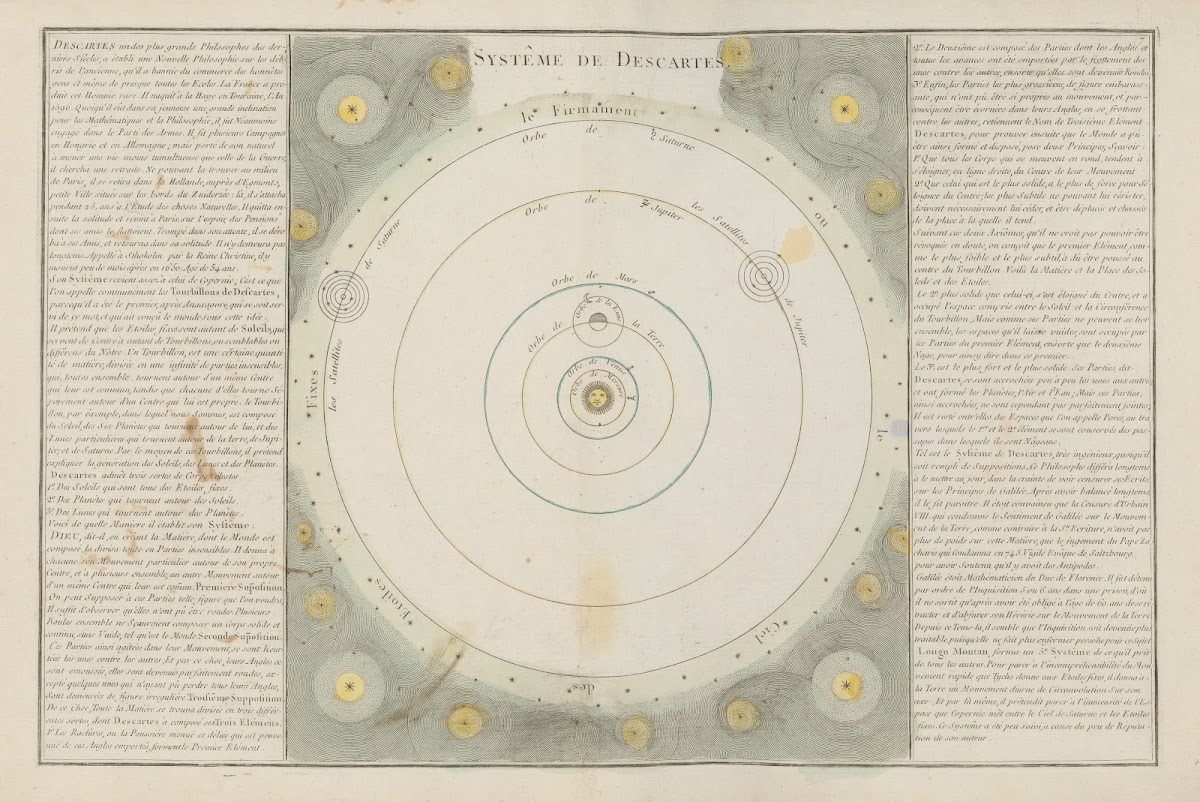 Atlas methodique et elementaire de geographie Pl06 1793