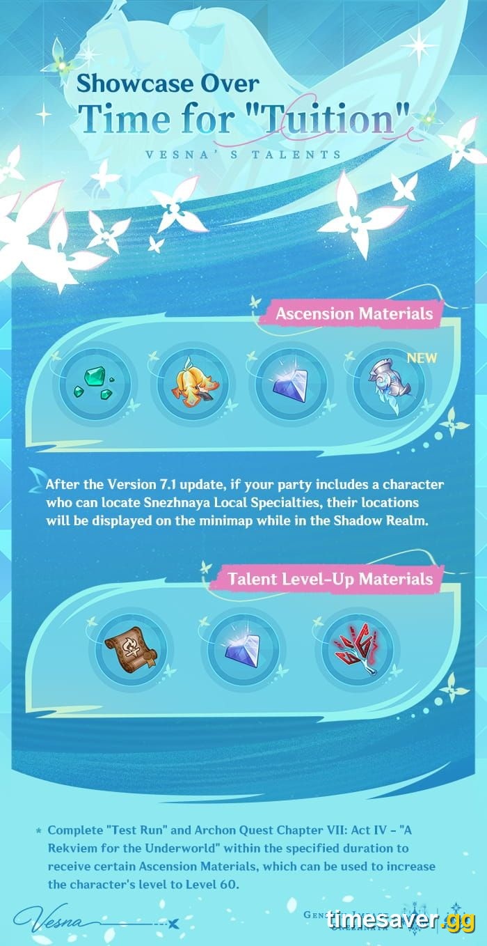Official Genshin Impact Vesna ascension and talent level-up material icons from the Version 7.1 skill showcase, with one new Snezhnaya local specialty flagged NEW