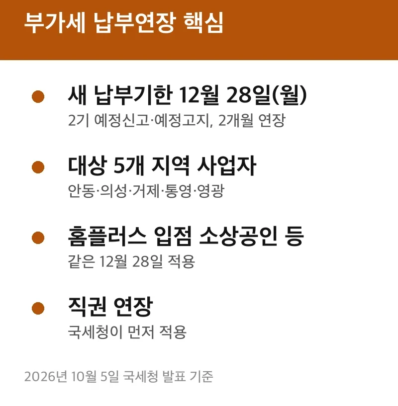 부가세 납부연장 핵심