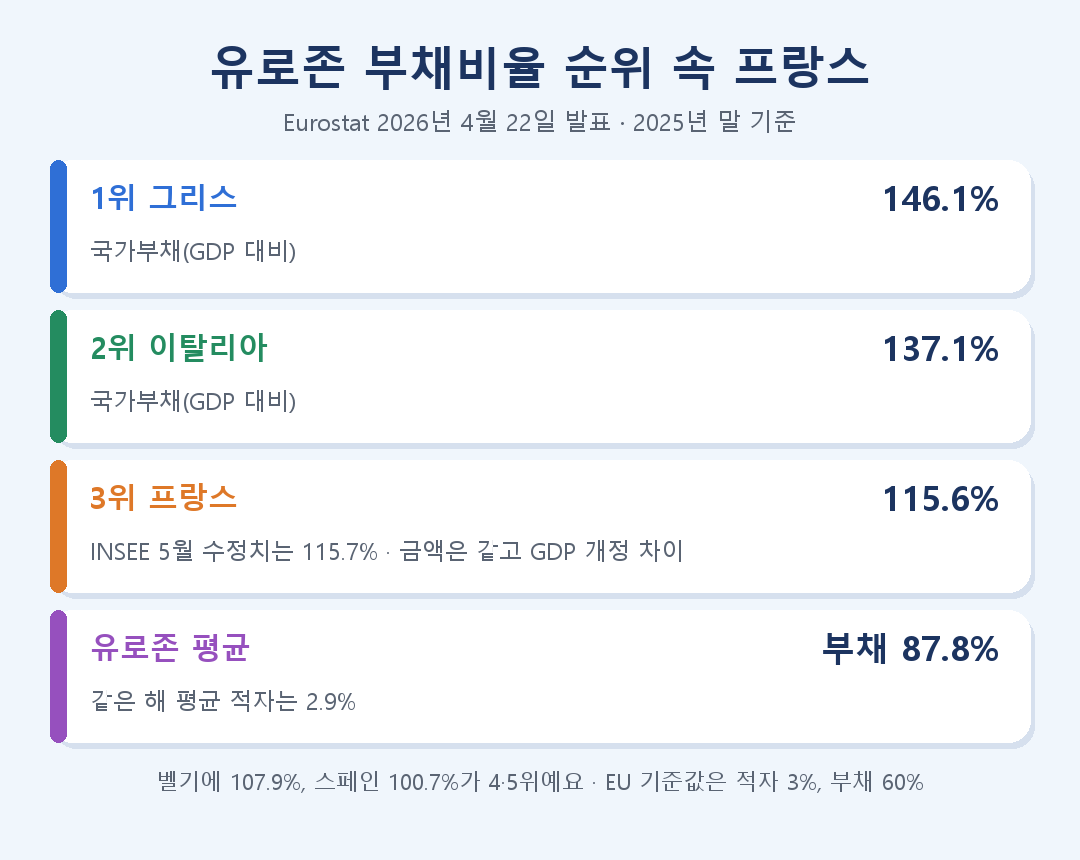 섹션 4 이미지