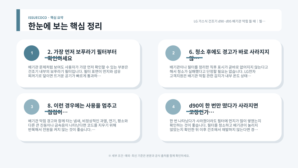 LG 가스식 건조기의 보푸라기 필터, 배기관, 외부 배기구를 순서대로 확인하는 점검 흐름