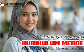 Perangkat Ushul Fikih Kelas 12 Kurikulum Merdeka
