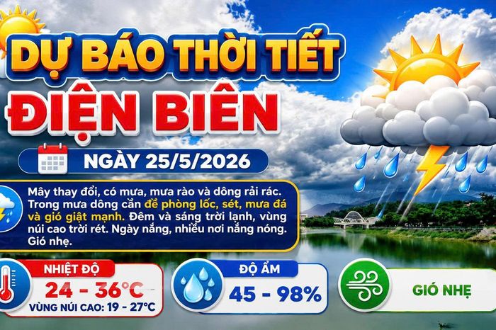 Bản tin Dự báo thời tiết ngày 25/5/2026 - Báo Điện Biên Phủ