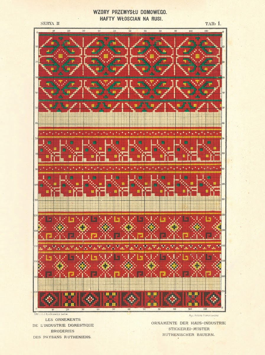 Les ornements de lindustrie domestique  Broderies des paysans Rutheniens vol3 Pl