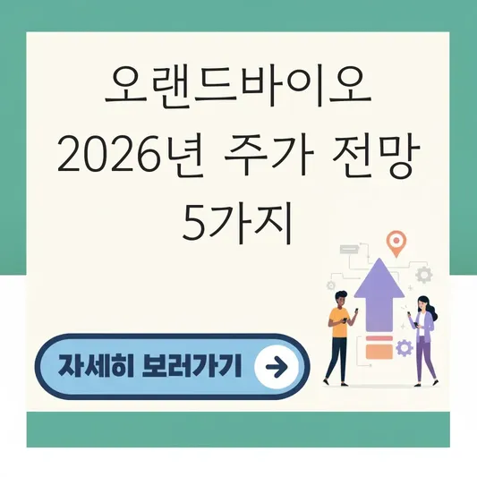 오랜드바이오 기업정보 주가 전망