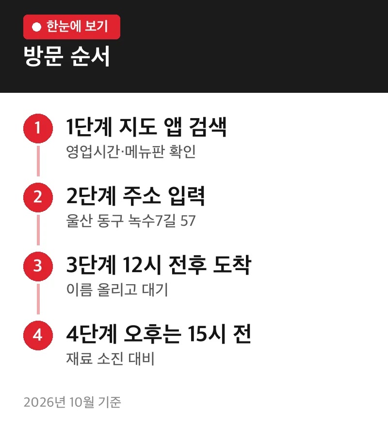 방문 순서