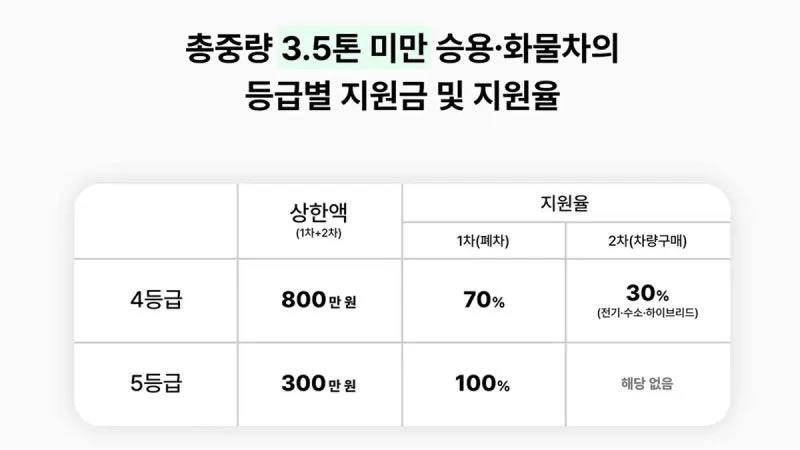 출처: 온라인 커뮤니티