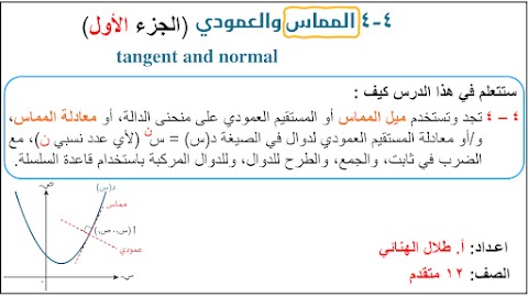 تمارين على درس المماس والعمودي - إعداد طلال الهنائي - رياضيات متقدمة الصف 12 الفصل 1