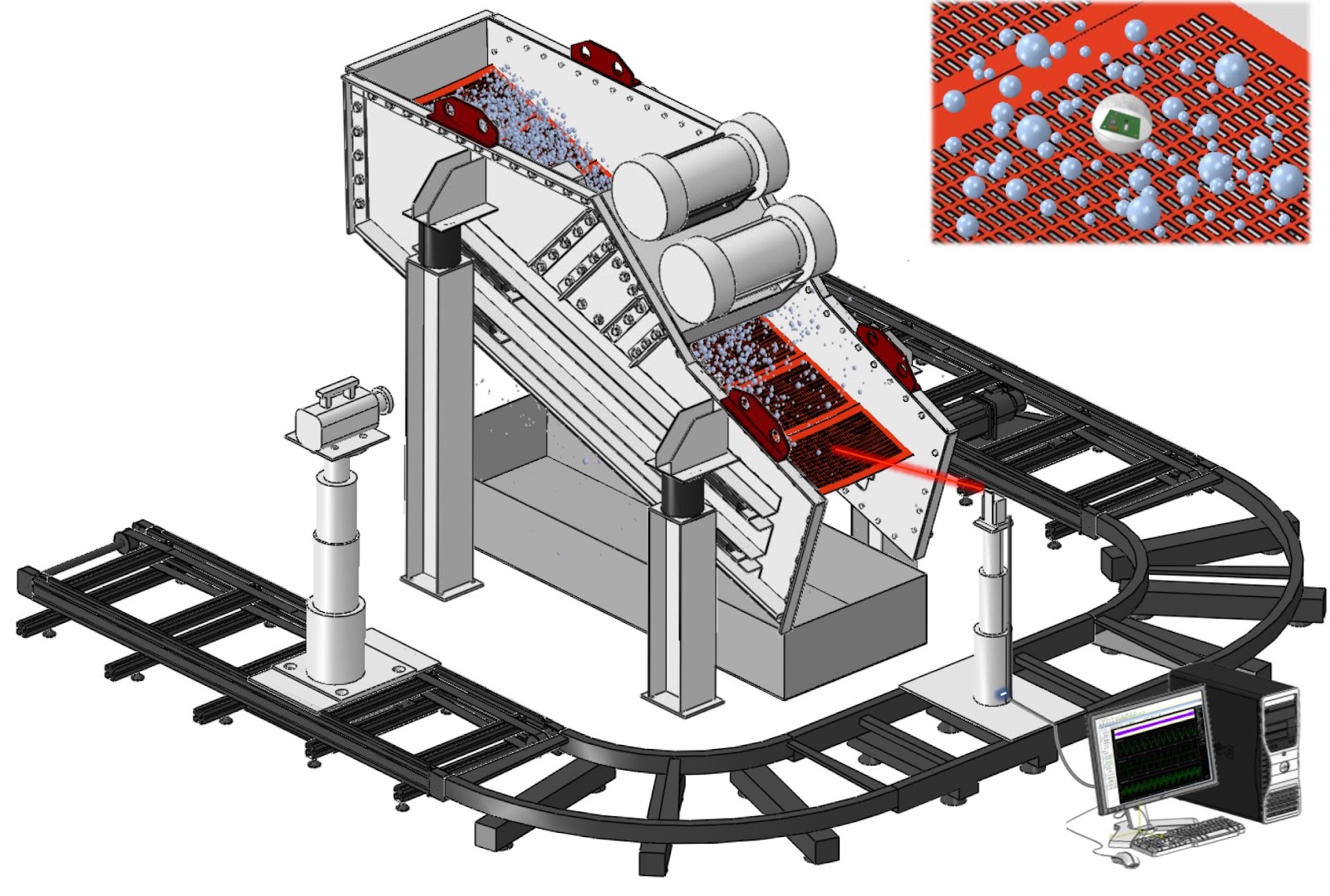 Intelligent perception of kinematic information for a flip-flow screening system based on non-invasive measurement