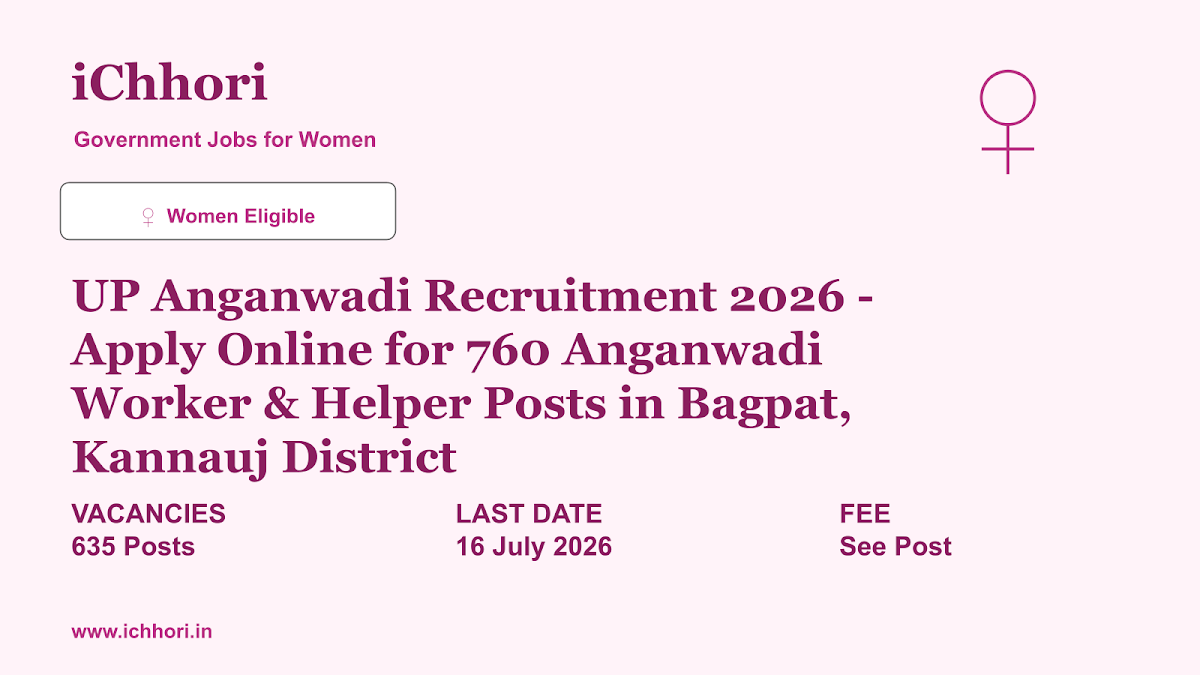 UP Anganwadi Recruitment 2026 - Apply Online for 760 Anganwadi Worker & Helper Posts in Bagpat, Kannauj District - iChhori
