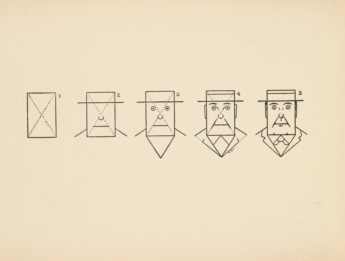 What to draw and how to draw it  Pl44 1913