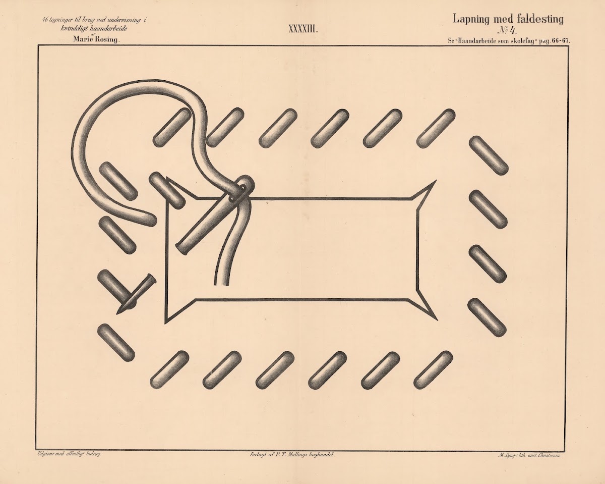 Lapning med faldesting No4 1883