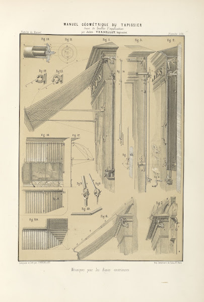 Mécaniques pour les banes extérieures 1859