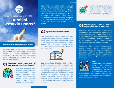 Climate crisis education, coastal communities, blue carbon ecosystems, green house gas, green house effect. CarbonEthics Indonesia
