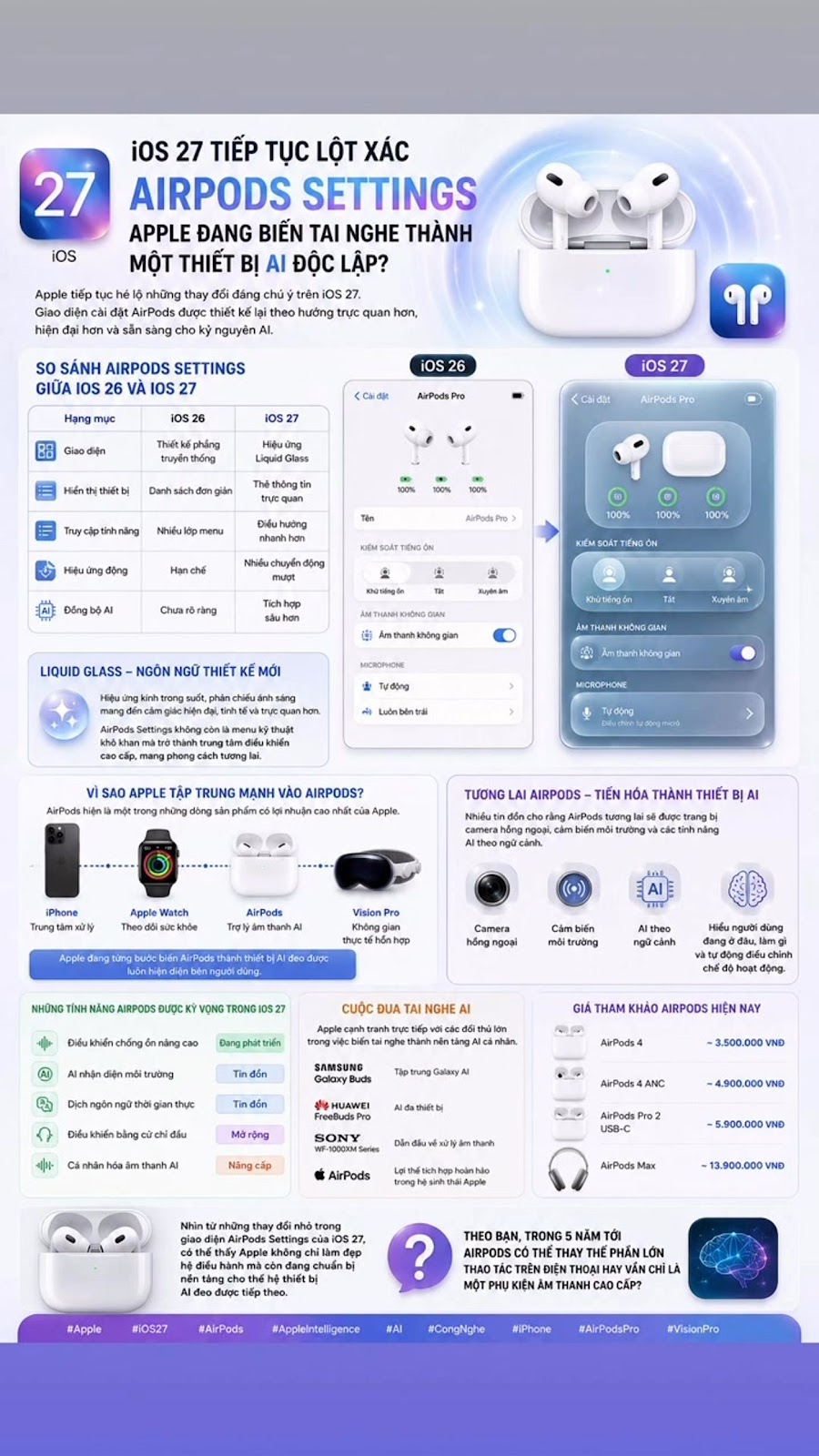 iOS 27 で AirPods の設定が変わり続ける、Apple はヘッドフォンを独立した AI デバイスに変えるのか?