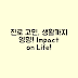 진로 고민이 생활 전반에 영향을 주는 방식