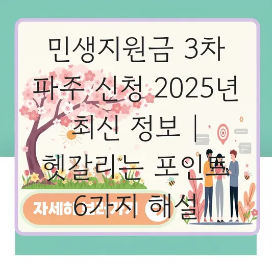 민생지원금 3차 파주 신청 대표 이미지