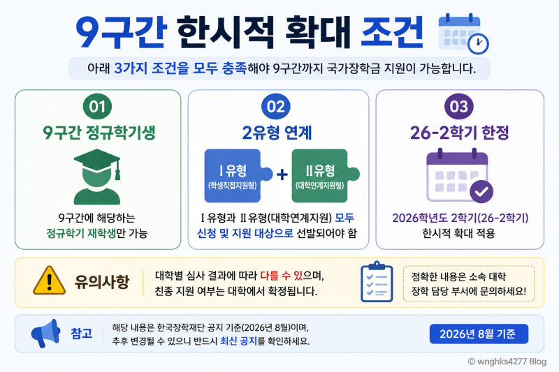 섹션 4 이미지