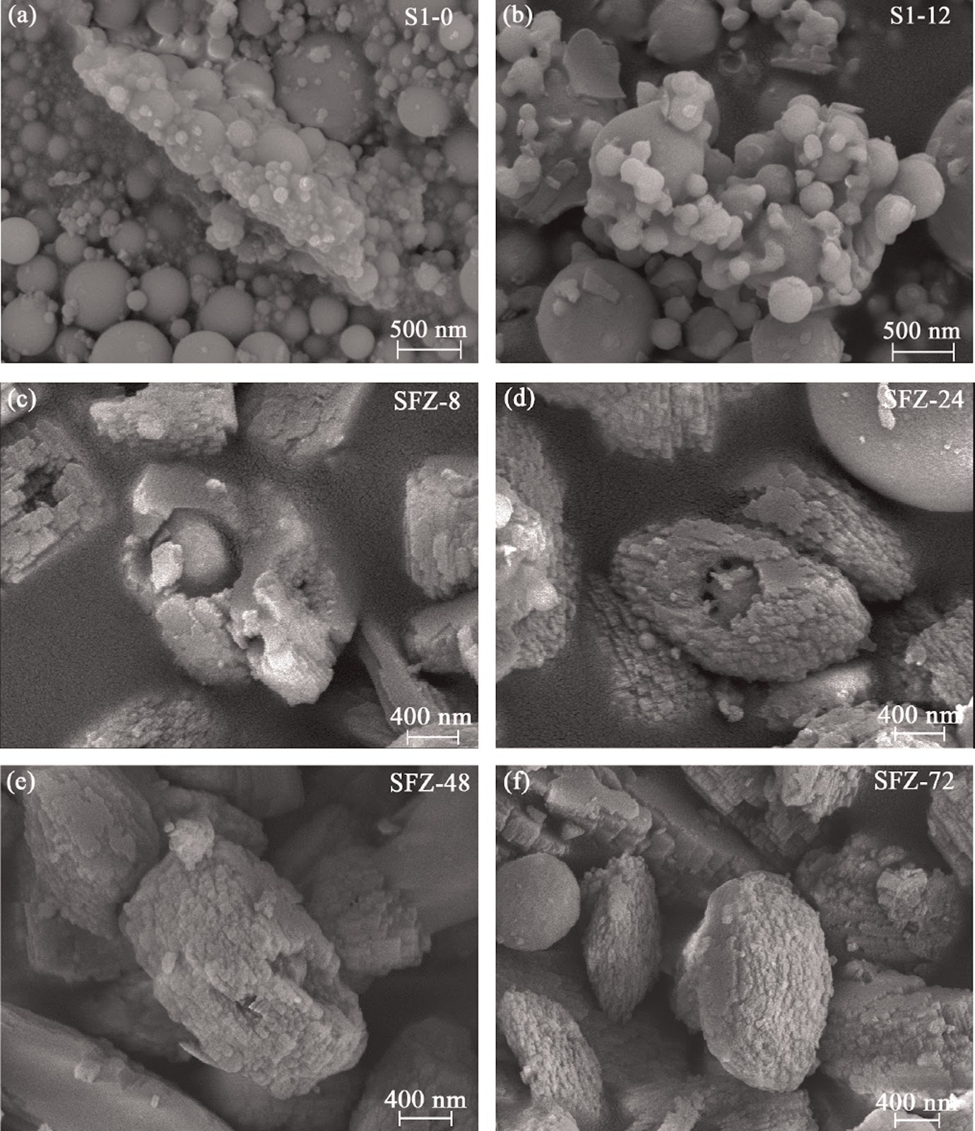 Green synthesis of ZSM-5 using silica fume and catalytic co-cracking of lignin and plastics for production of monocyclic aromatics