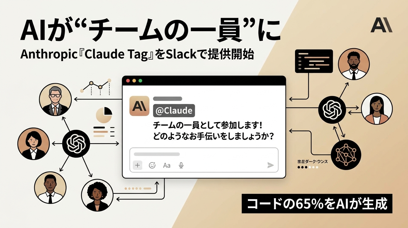 Anthropic、Slack常駐AIエージェント「Claude Tag（@Claude）」を提供開始 — AIが“チームの一員”に、社内コードの65%をAIが生成