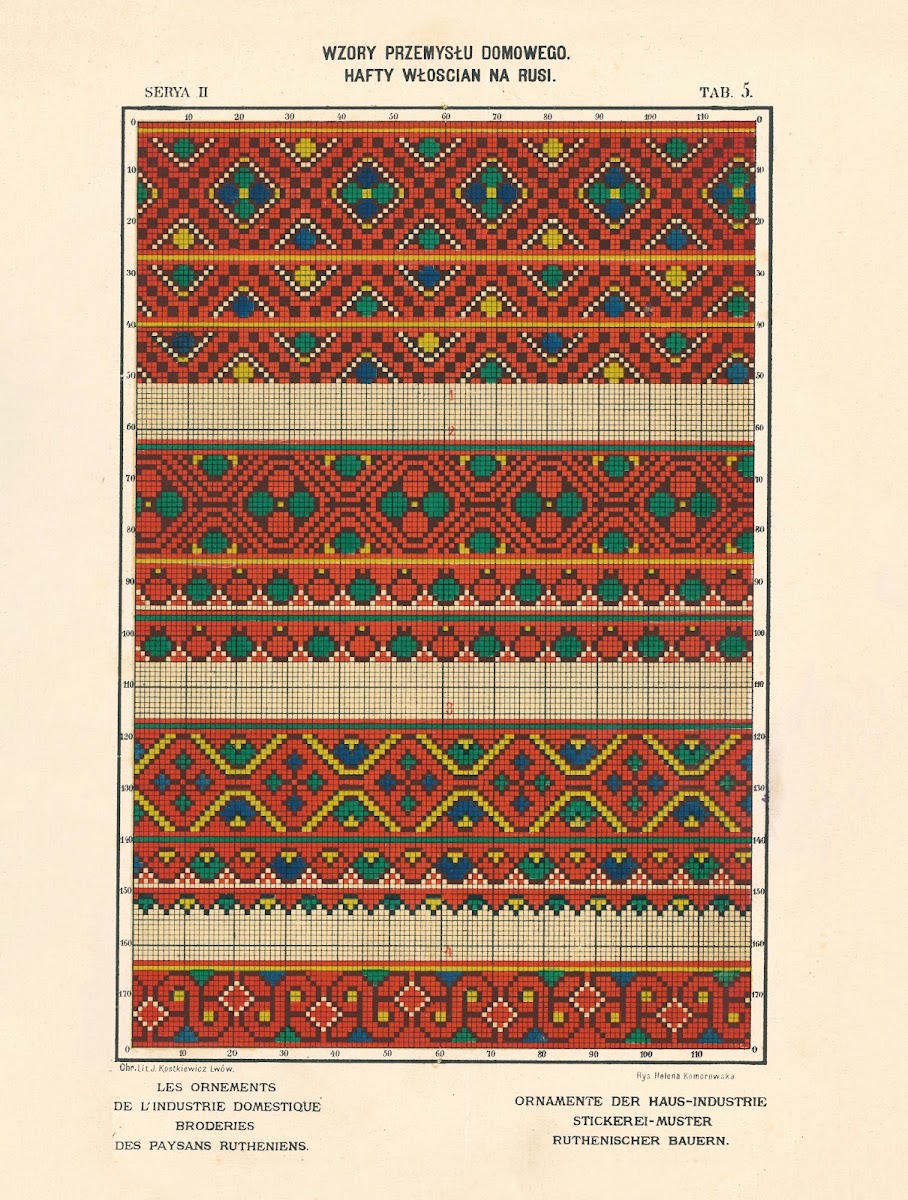 Les ornements de lindustrie domestique  Broderies des paysans Rutheniens vol3 Pl