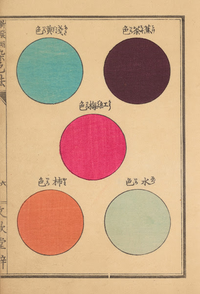 Senshokuhō Shinhatsumei jitchi keiken Pl10 1887