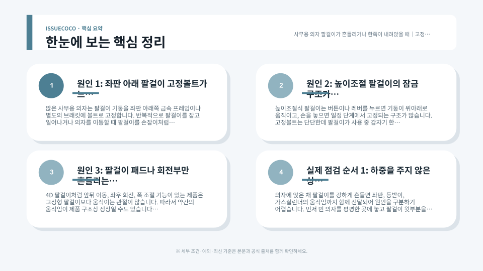 의자 팔걸이 고정볼트와 높이조절부를 순서대로 점검하는 모습