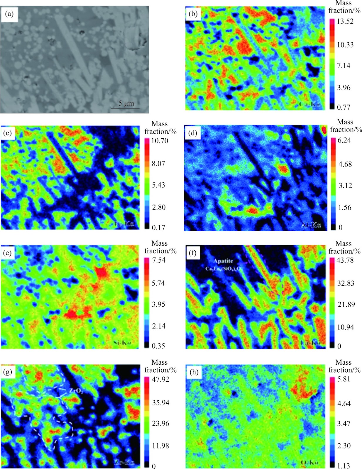 Interaction and mechanism of sub-micron La2Zr2O7 ceramic with calcium-ferrum-alumina-silicate (CFAS) melt at 1673 K