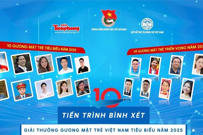 Tiến trình bình xét Giải thưởng Gương mặt trẻ Việt Nam tiêu biểu năm 2025 - Báo Tiền Phong