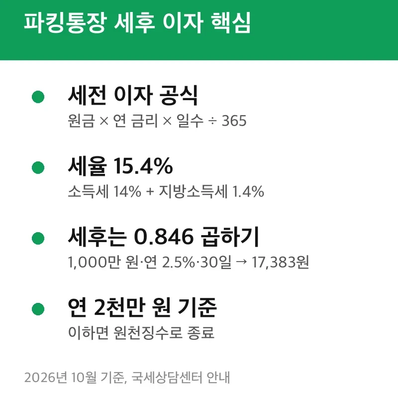 파킹통장 세후 이자 핵심