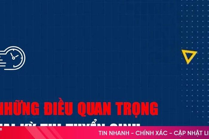 Thi vào lớp 10 Hà Tĩnh 2026: Những mốc thời gian không được phép quên - Báo Hà Tĩnh