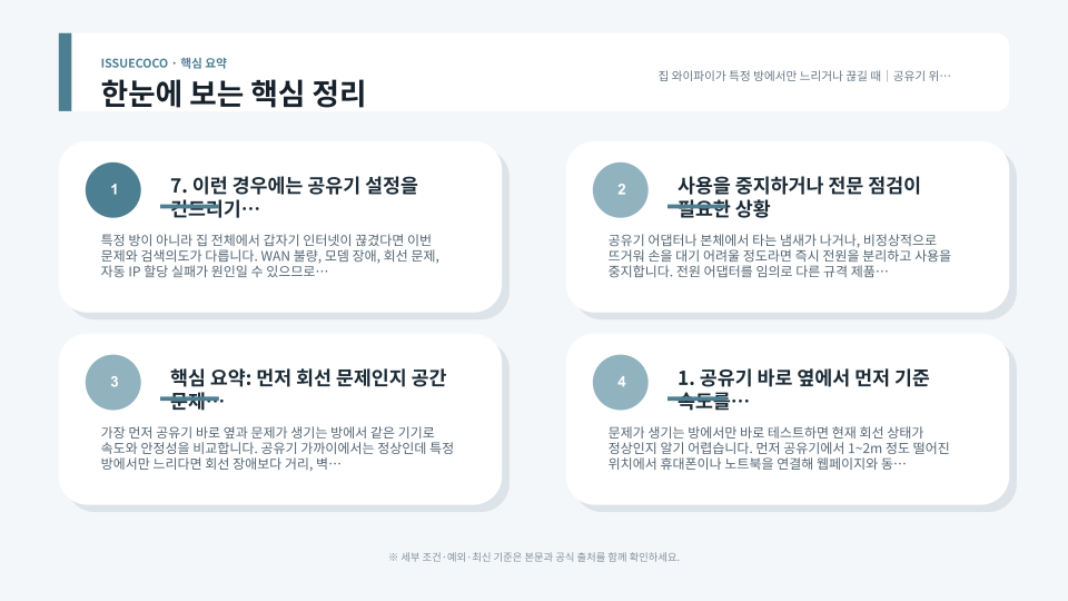집 안 여러 위치에서 와이파이 신호와 공유기 배치를 비교 점검하는 장면