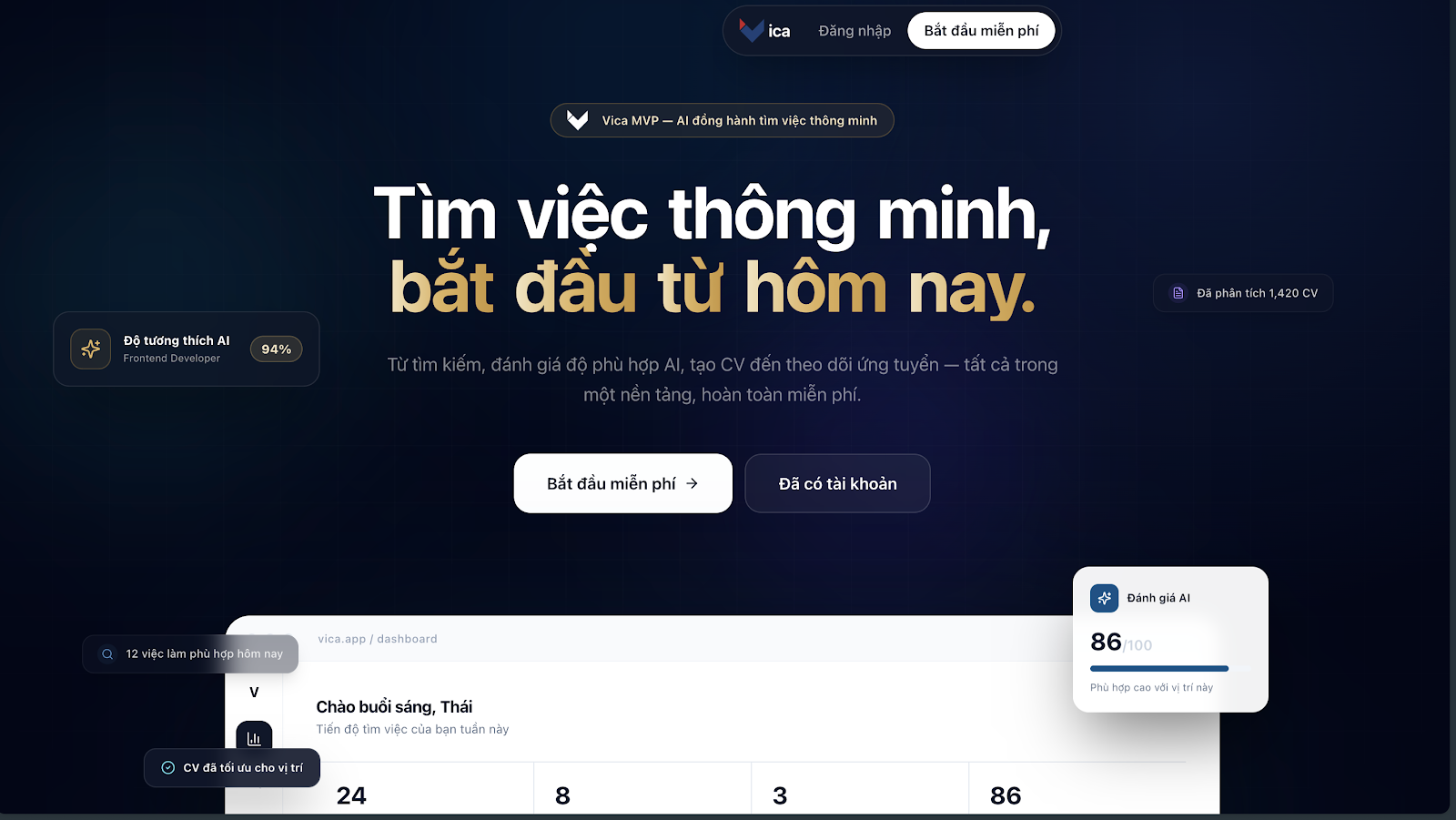 Vica