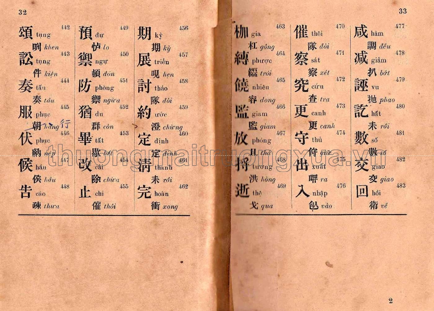 Thường đàm nhựt dụng Hán tự liệt ca (1914) - Trang 16