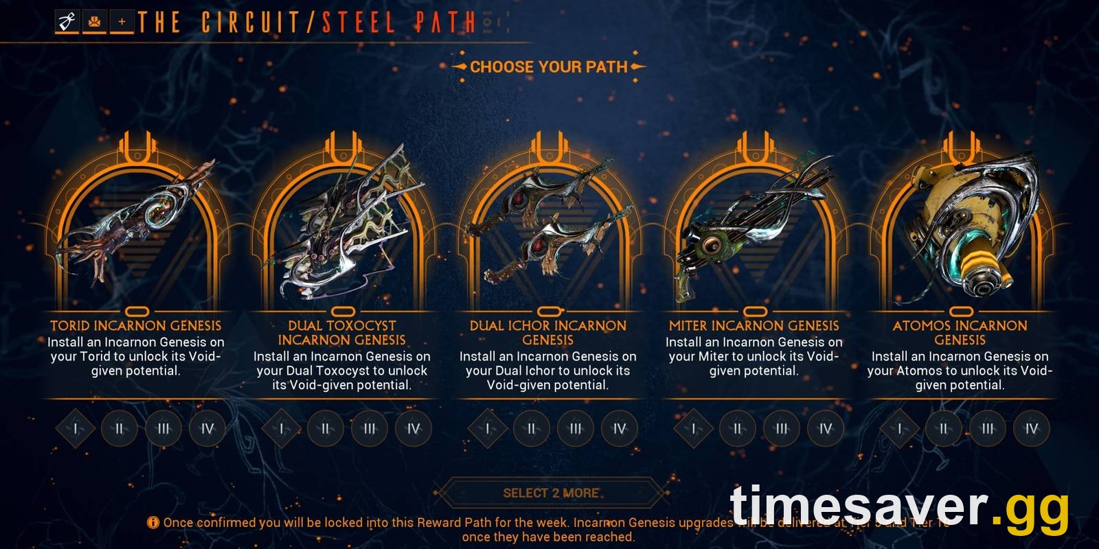 Warframe Steel Path Circuit weekly reward track showing Incarnon Genesis adapter rewards