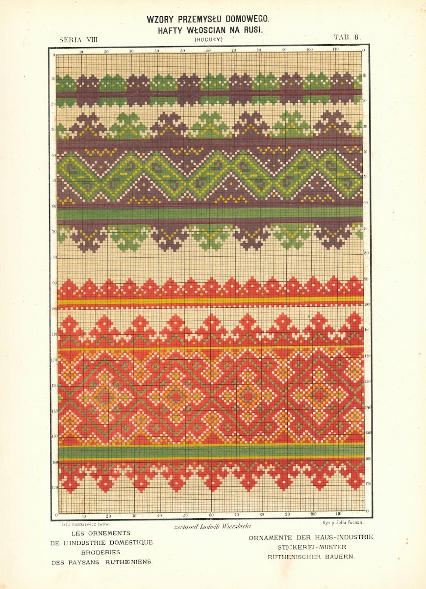 Les ornements de lindustrie domestique  Broderies des paysans Rutheniens vol1 Pl