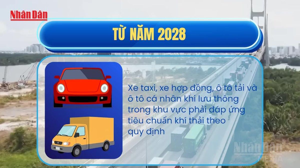 [Video] Đề xuất mở rộng vùng kiểm soát khí thải phương tiện trong phạm vi Vành đai 2 TP Hồ Chí Minh - Báo Nhân Dân