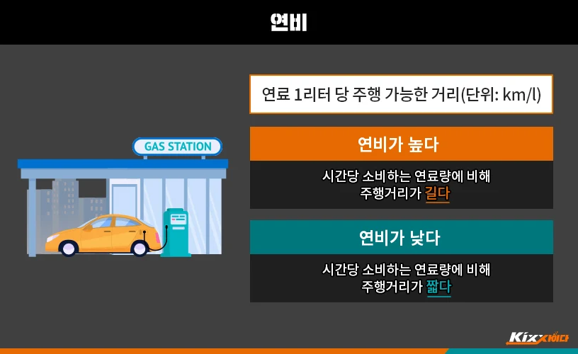 섹션 3 이미지