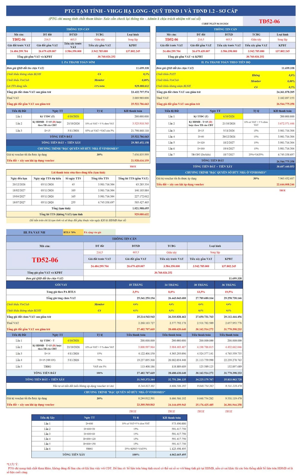 TĐ52-06 VINHOMES GLOBAL GATE HẠ LONG