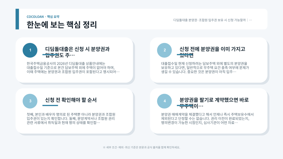 디딤돌대출 신청 전 분양권과 조합원 입주권 보유 여부를 확인하는 절차를 보여주는 주택 모형