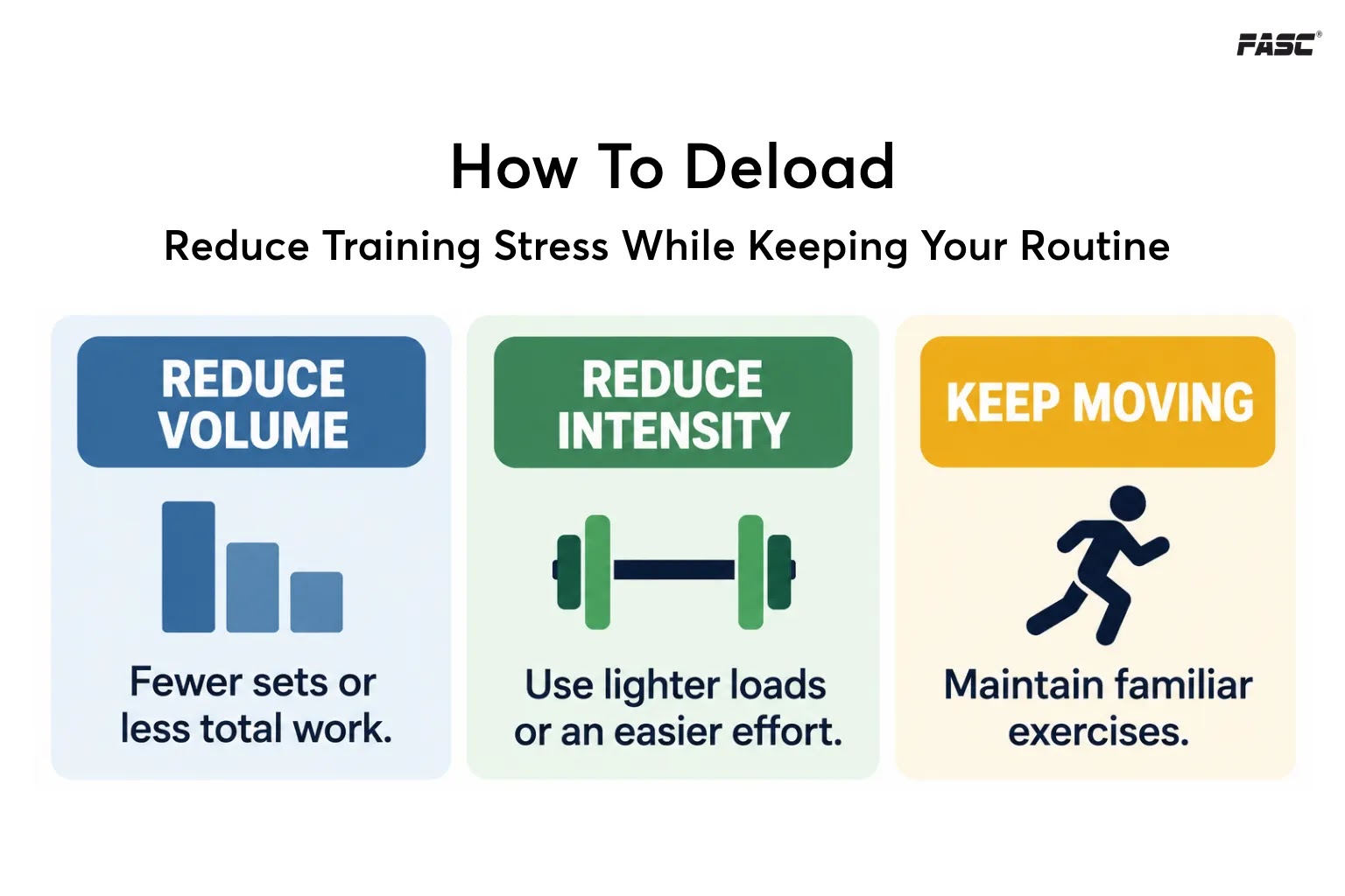 How to Deload