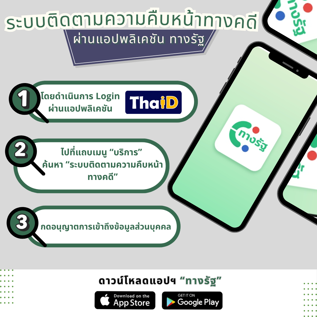 ทางรัฐ